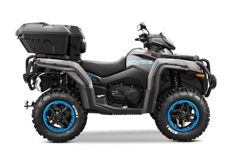 Top 10 Fastest ATVs in the World [2024] Speeds, Engines, & More